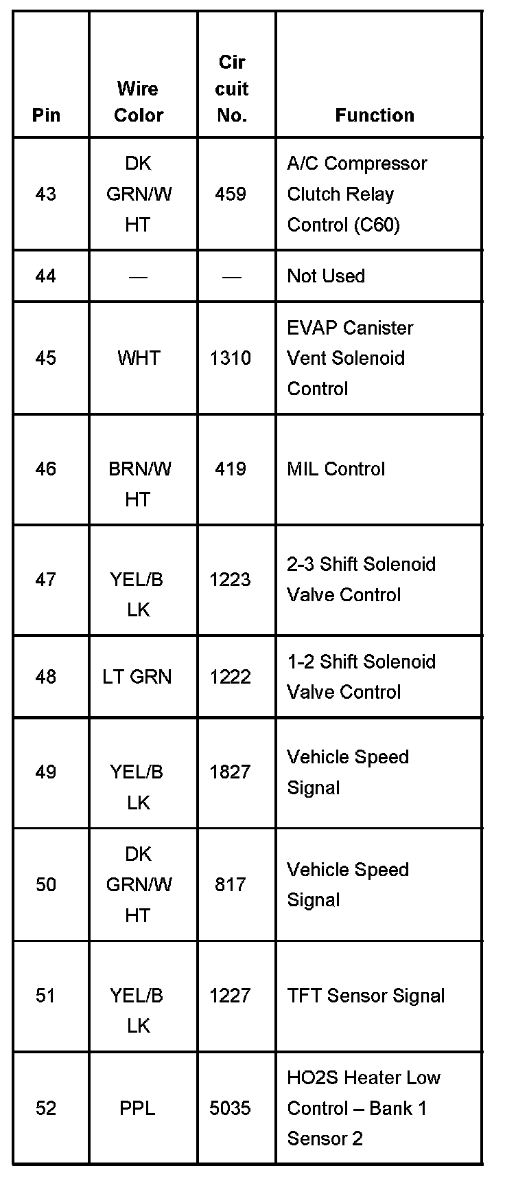 Factory service manual diagram