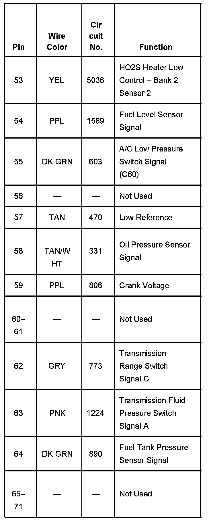 Factory service manual diagram