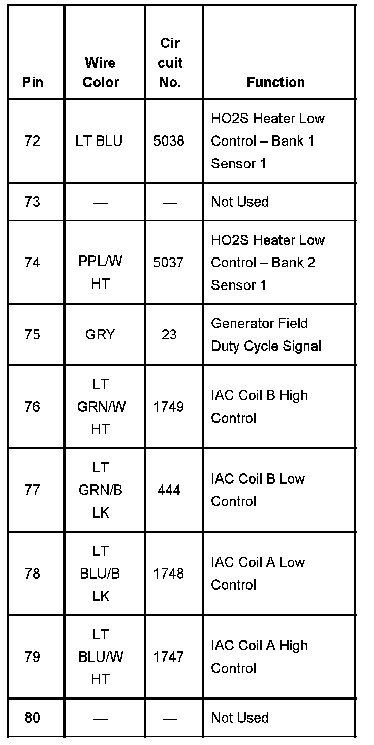 Factory service manual diagram