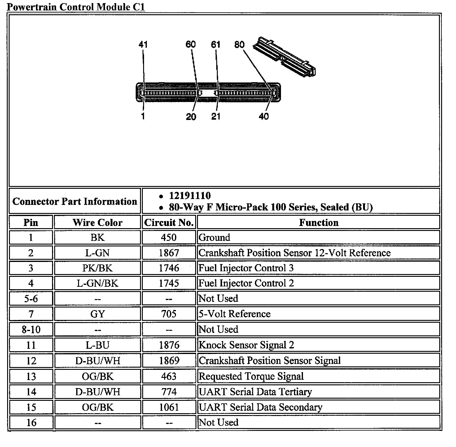 Factory service manual diagram