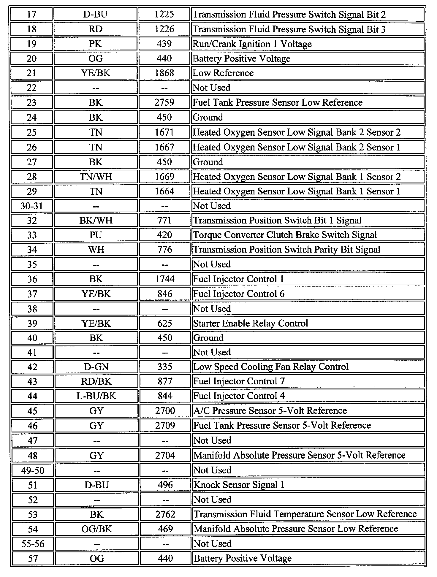 Factory service manual diagram