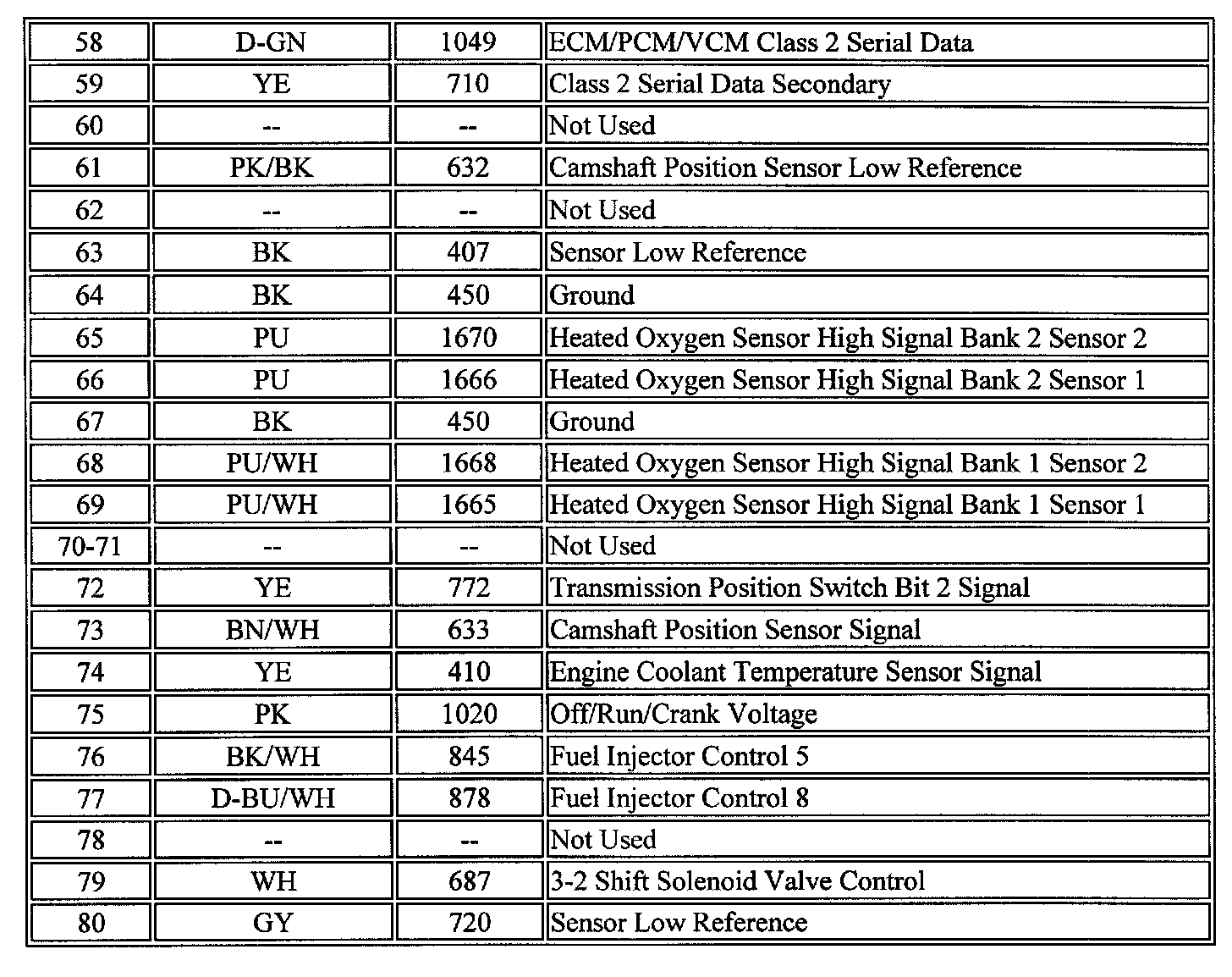 Factory service manual diagram