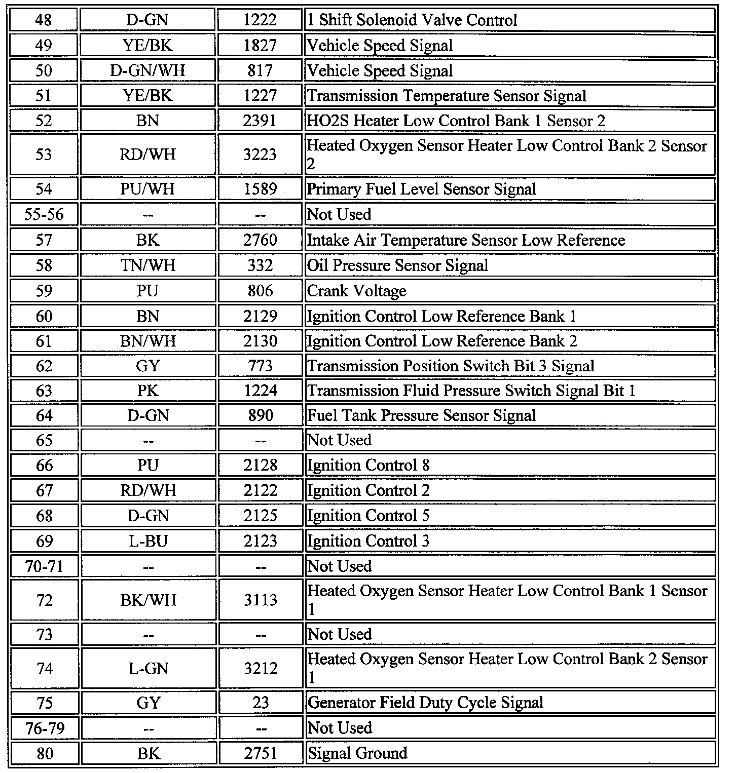 Factory service manual diagram
