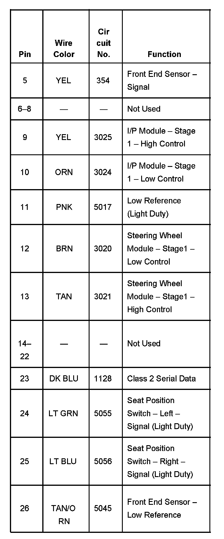 Factory service manual diagram