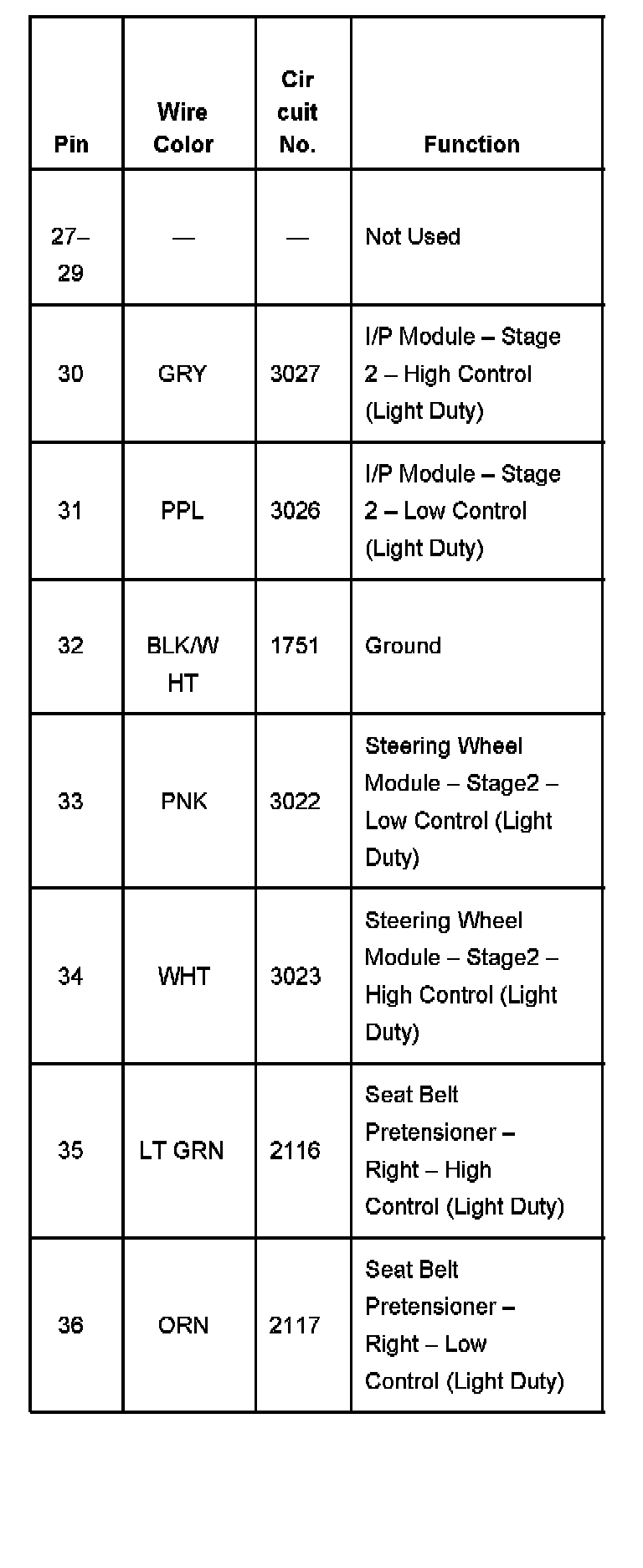 Factory service manual diagram