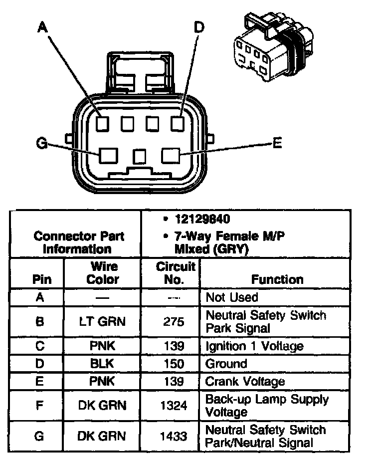 Factory service manual diagram