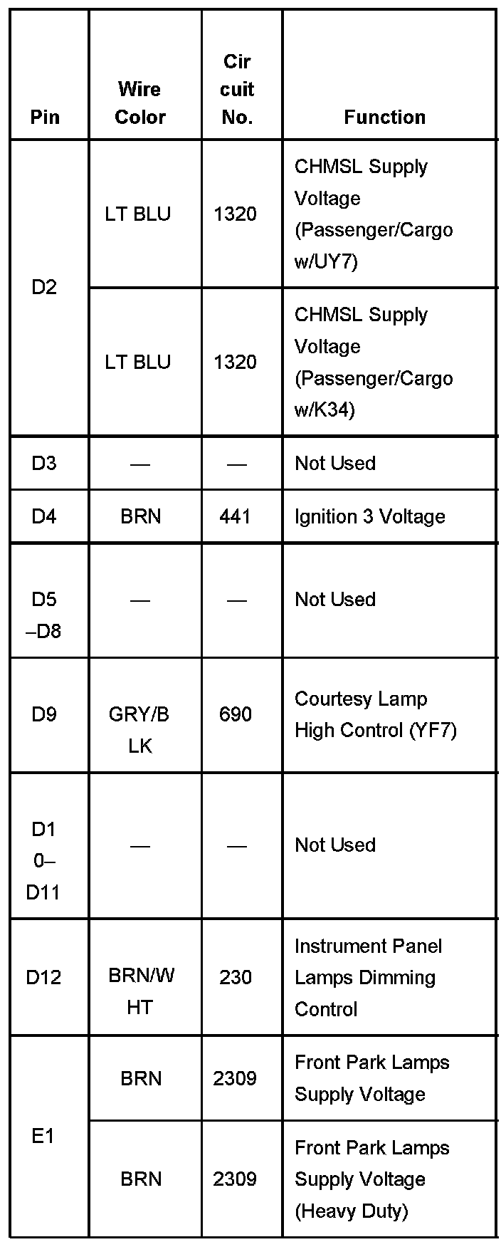 Factory service manual diagram