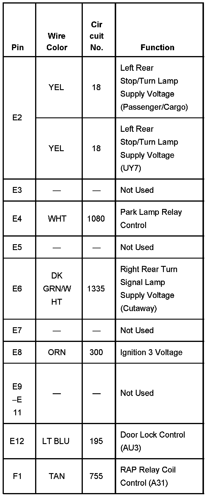 Factory service manual diagram
