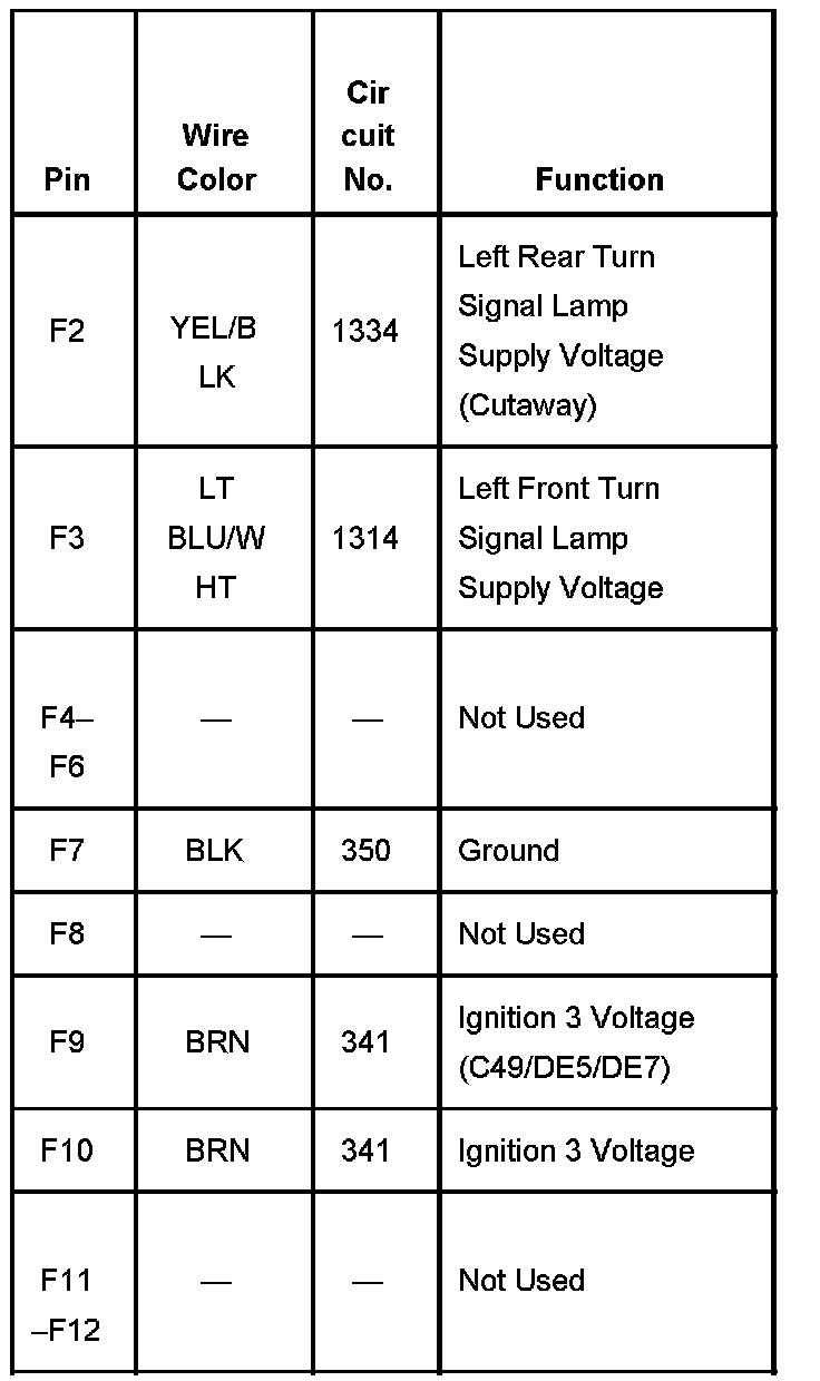 Factory service manual diagram