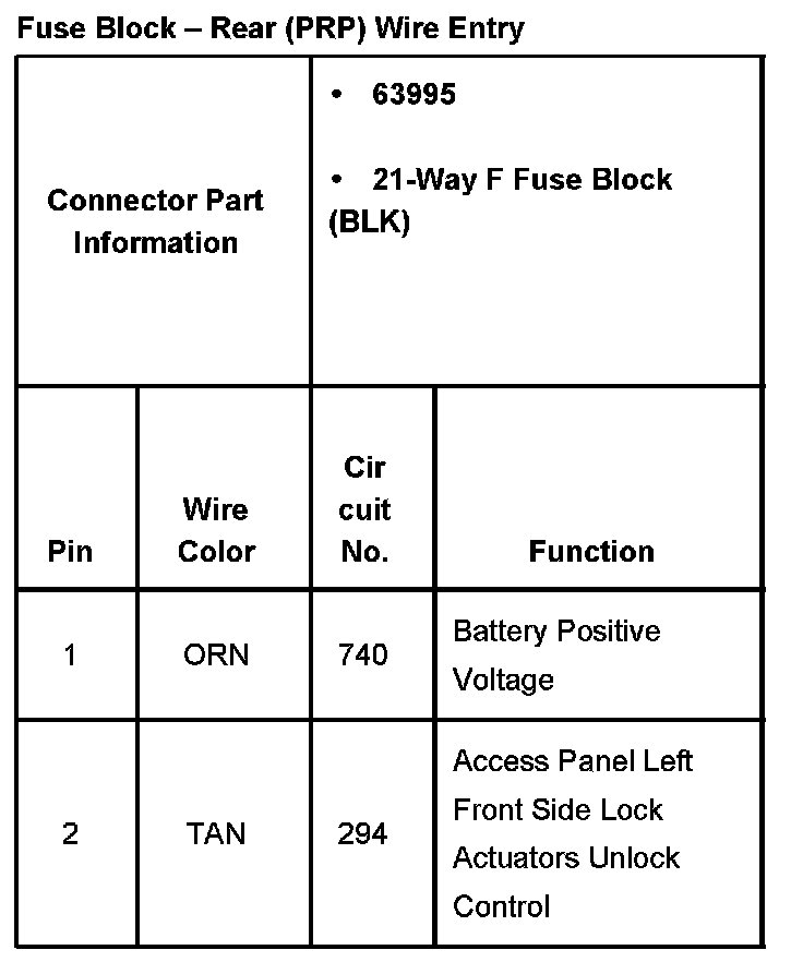 Factory service manual diagram