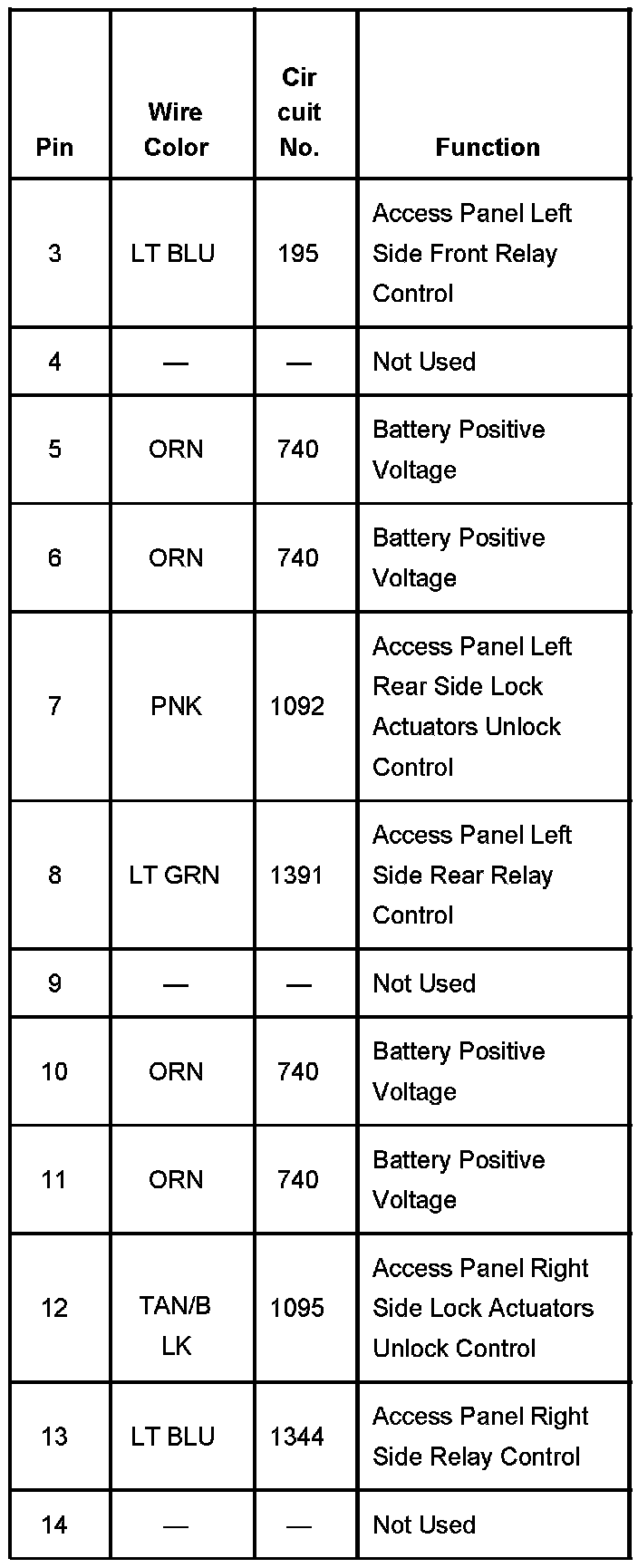 Factory service manual diagram