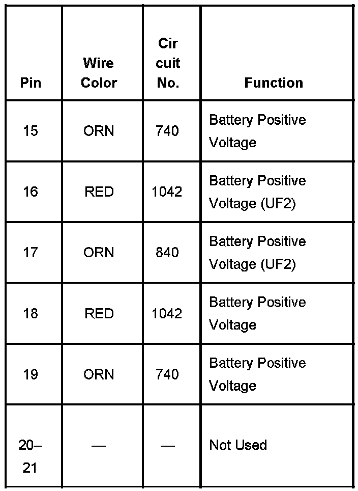 Factory service manual diagram