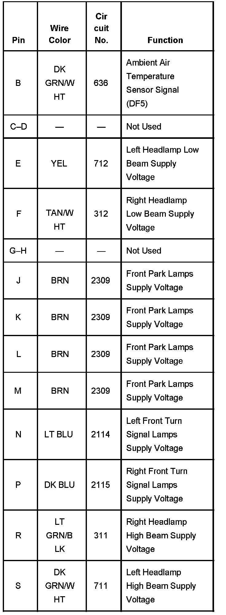 Factory service manual diagram