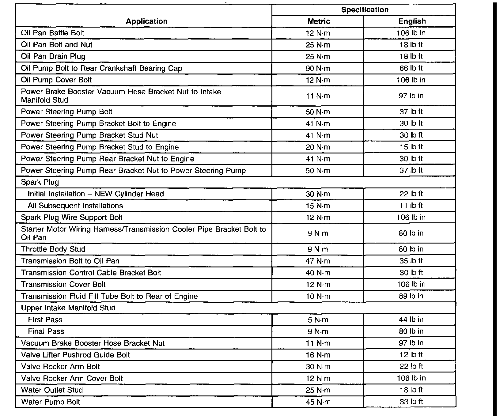 Factory service manual diagram