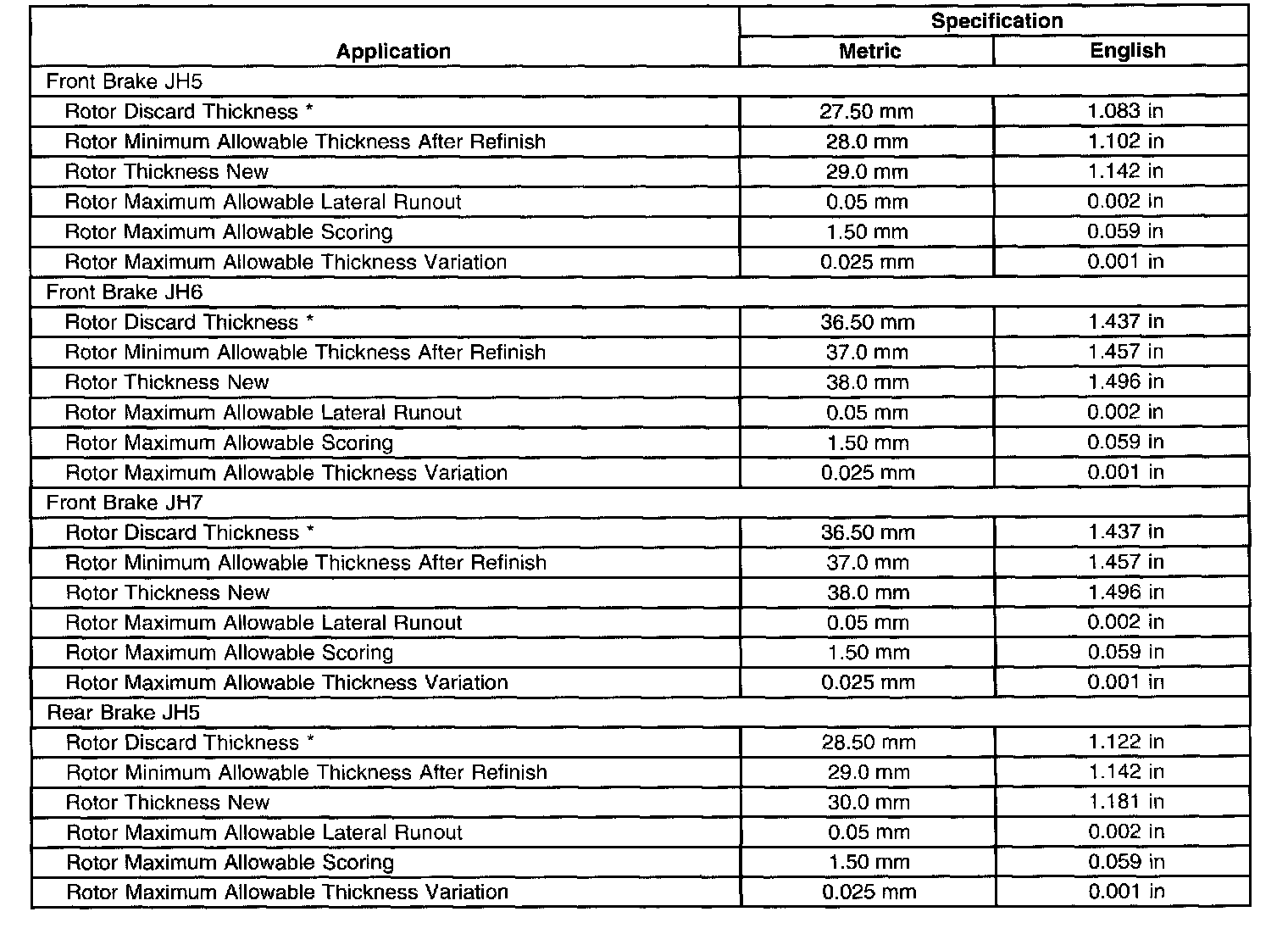 Factory service manual diagram