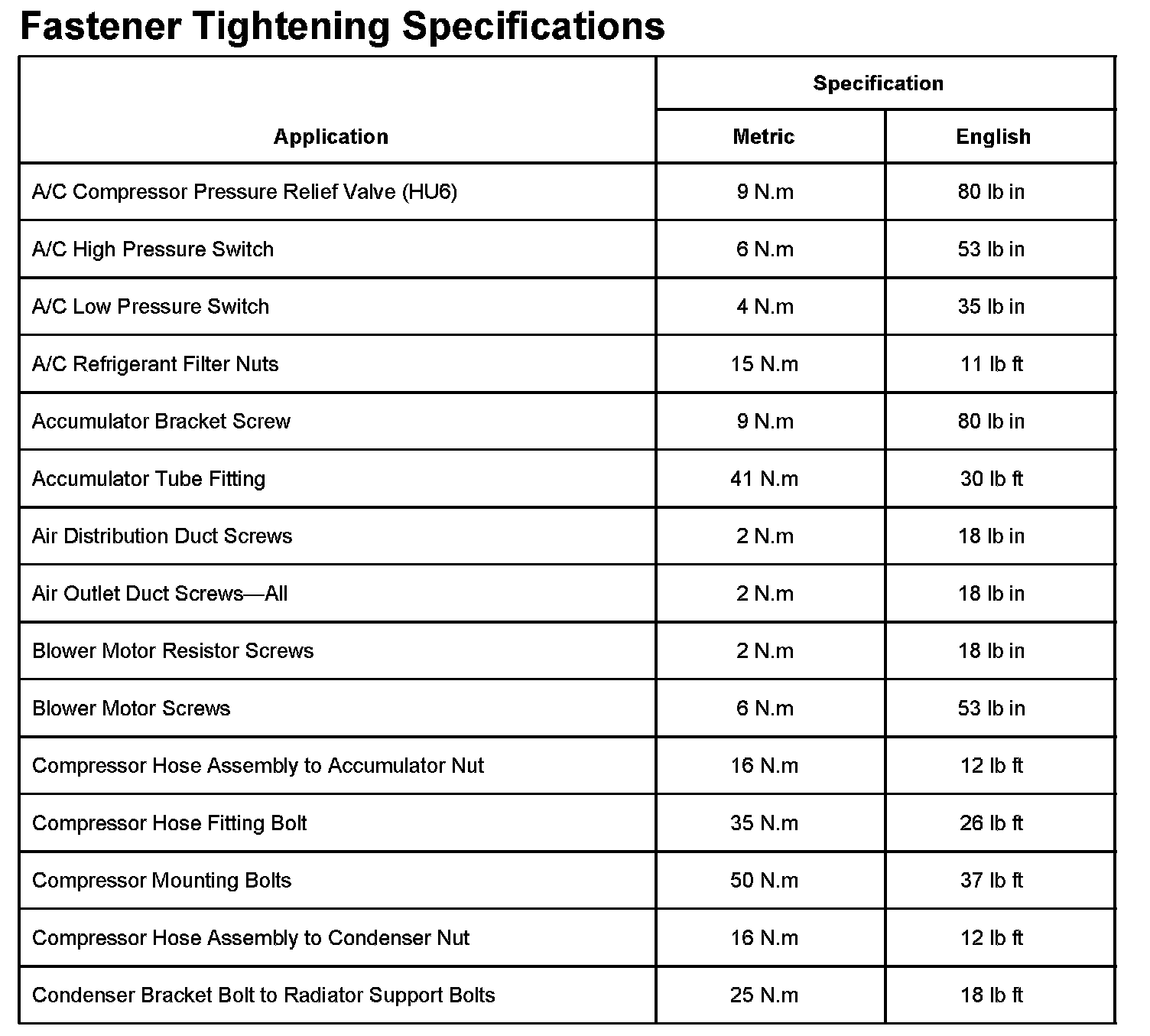 Factory service manual diagram