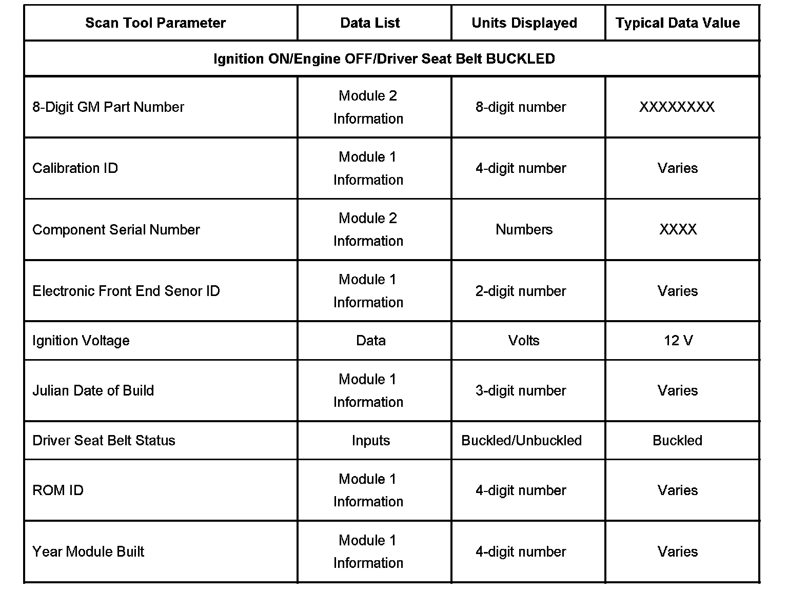 Factory service manual diagram