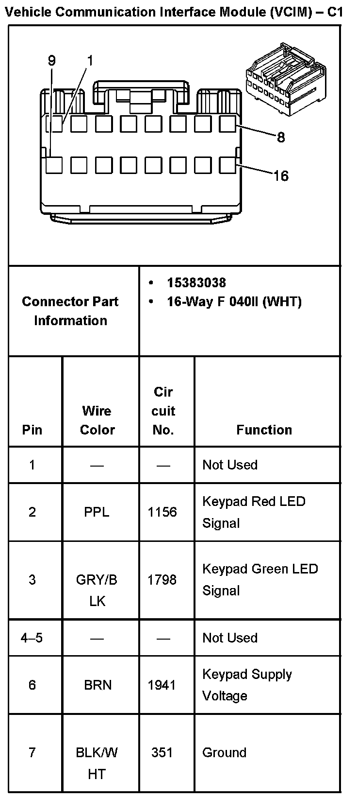 Factory service manual diagram