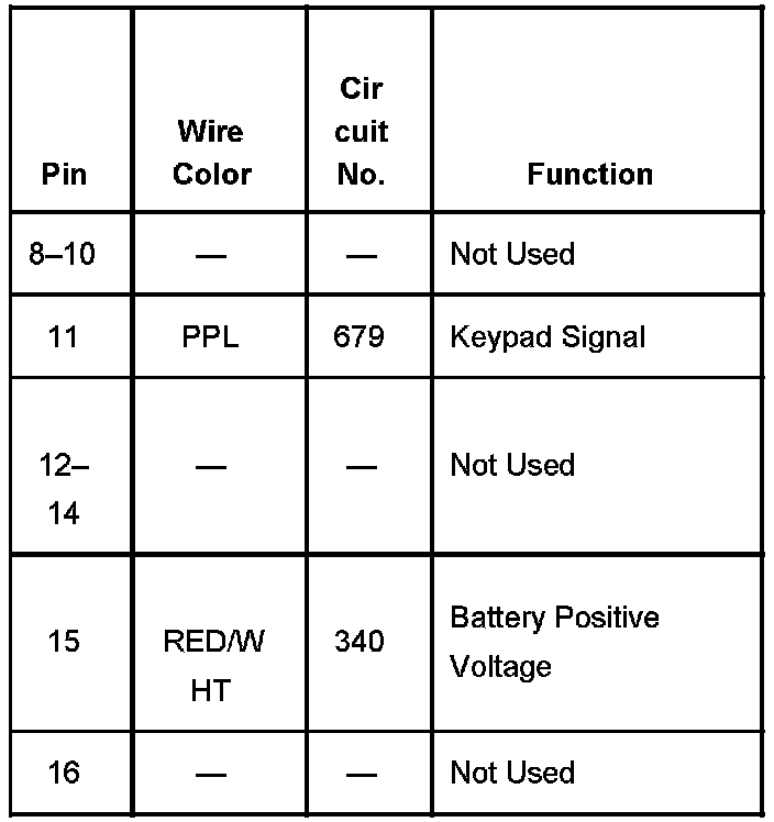 Factory service manual diagram