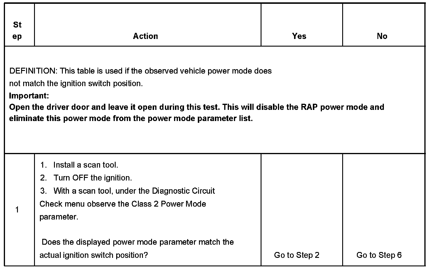Factory service manual diagram
