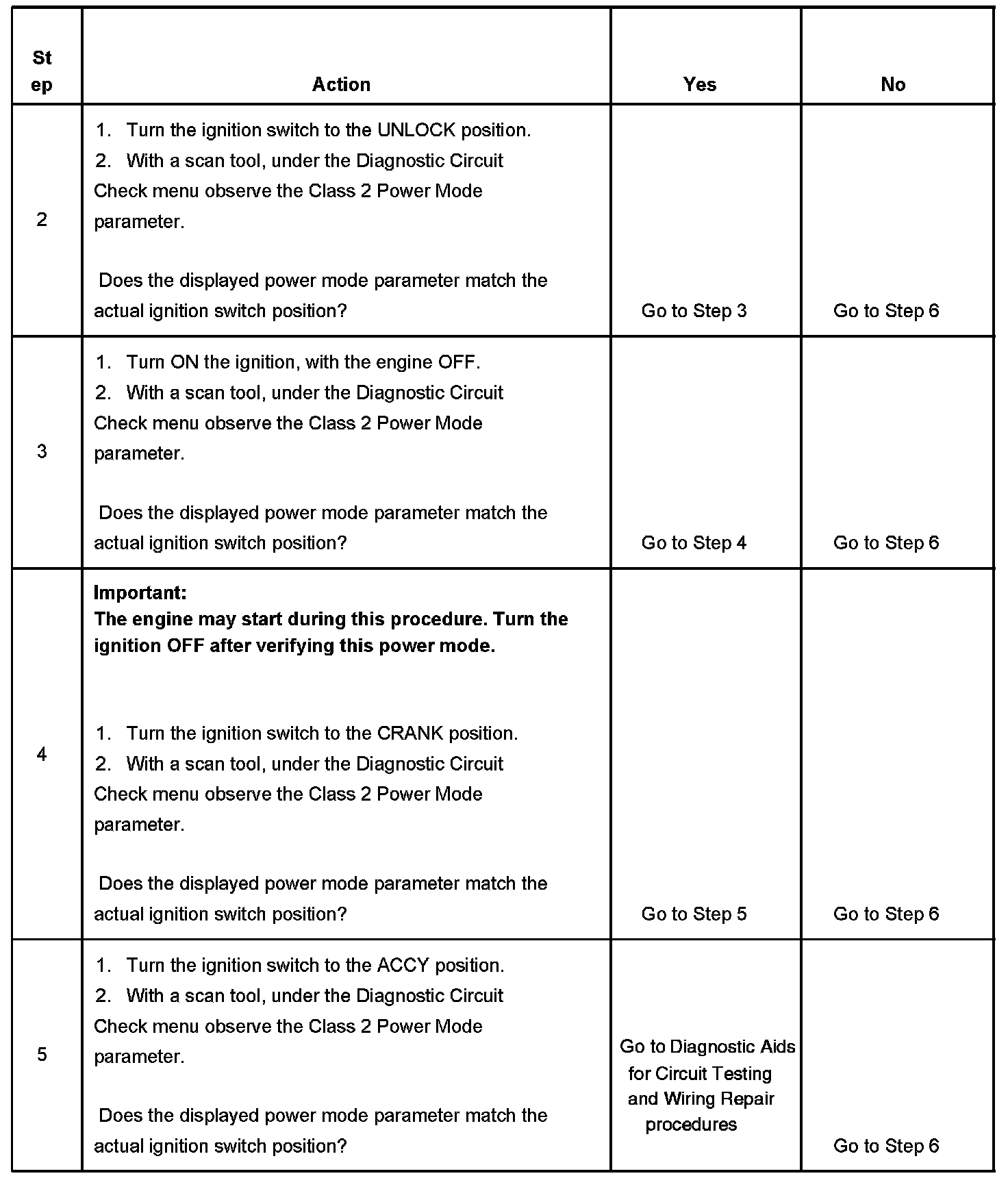 Factory service manual diagram