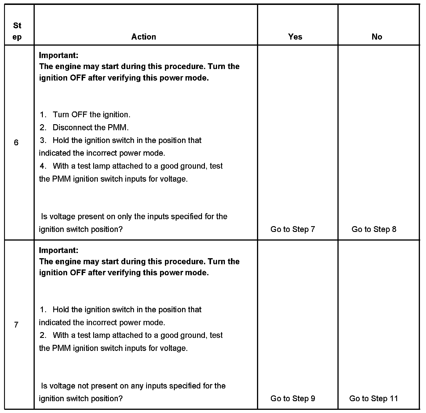 Factory service manual diagram