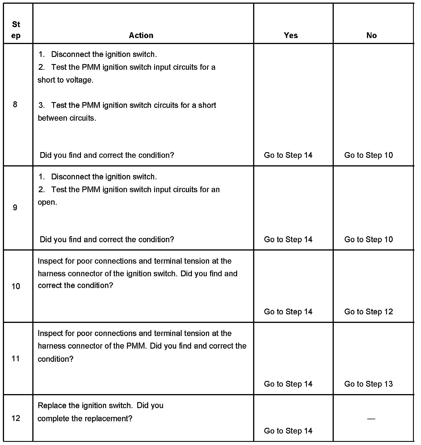 Factory service manual diagram