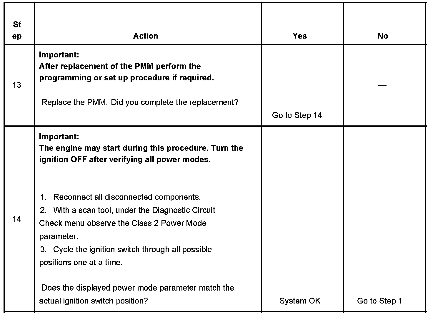Factory service manual diagram