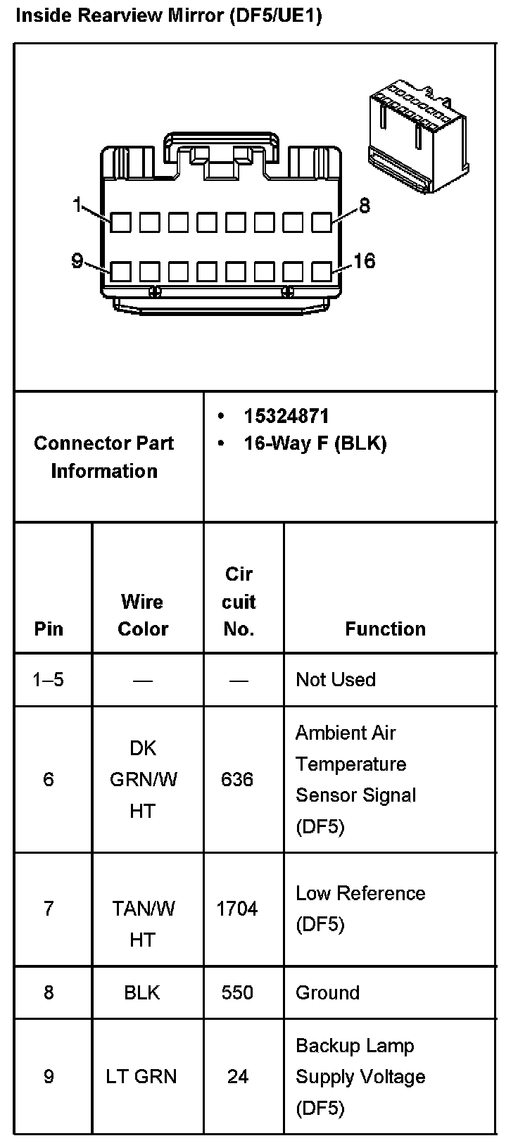 Factory service manual diagram
