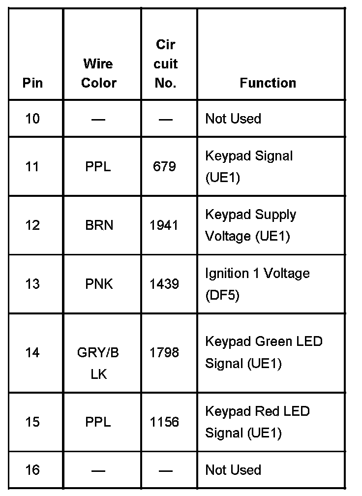 Factory service manual diagram