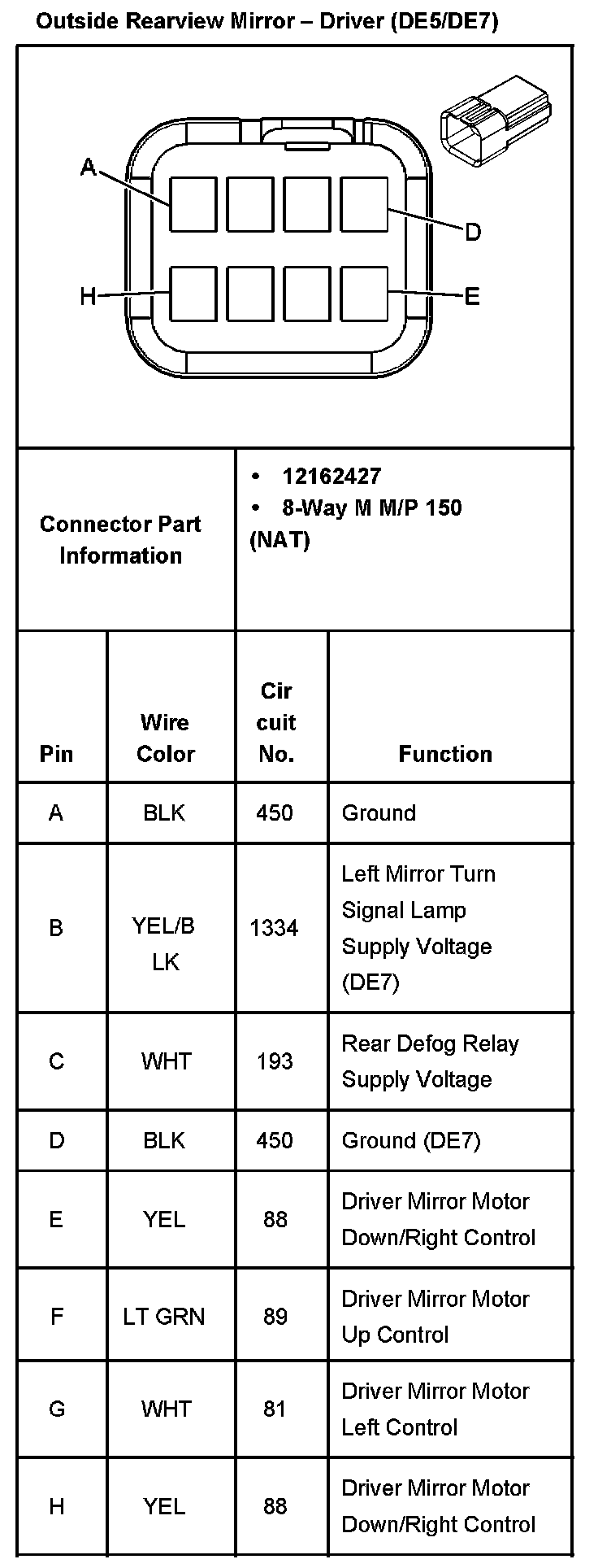 Factory service manual diagram