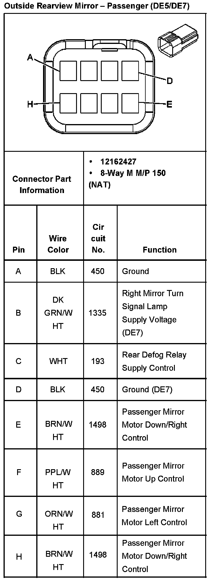 Factory service manual diagram