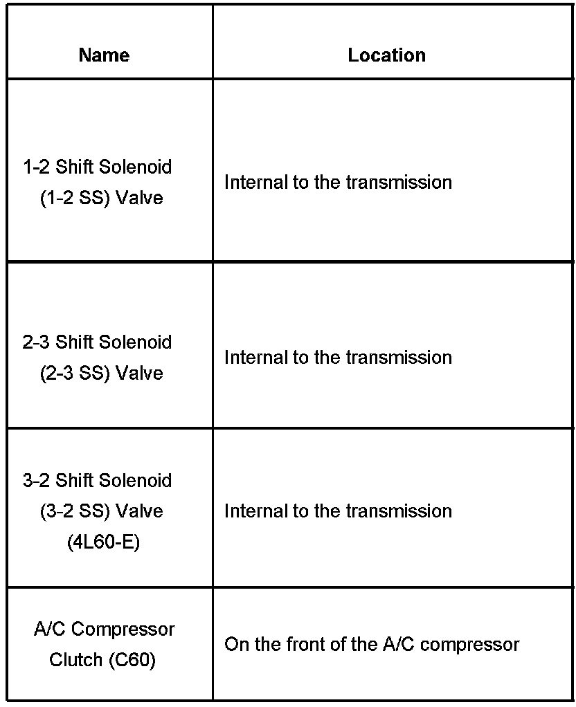 Factory service manual diagram