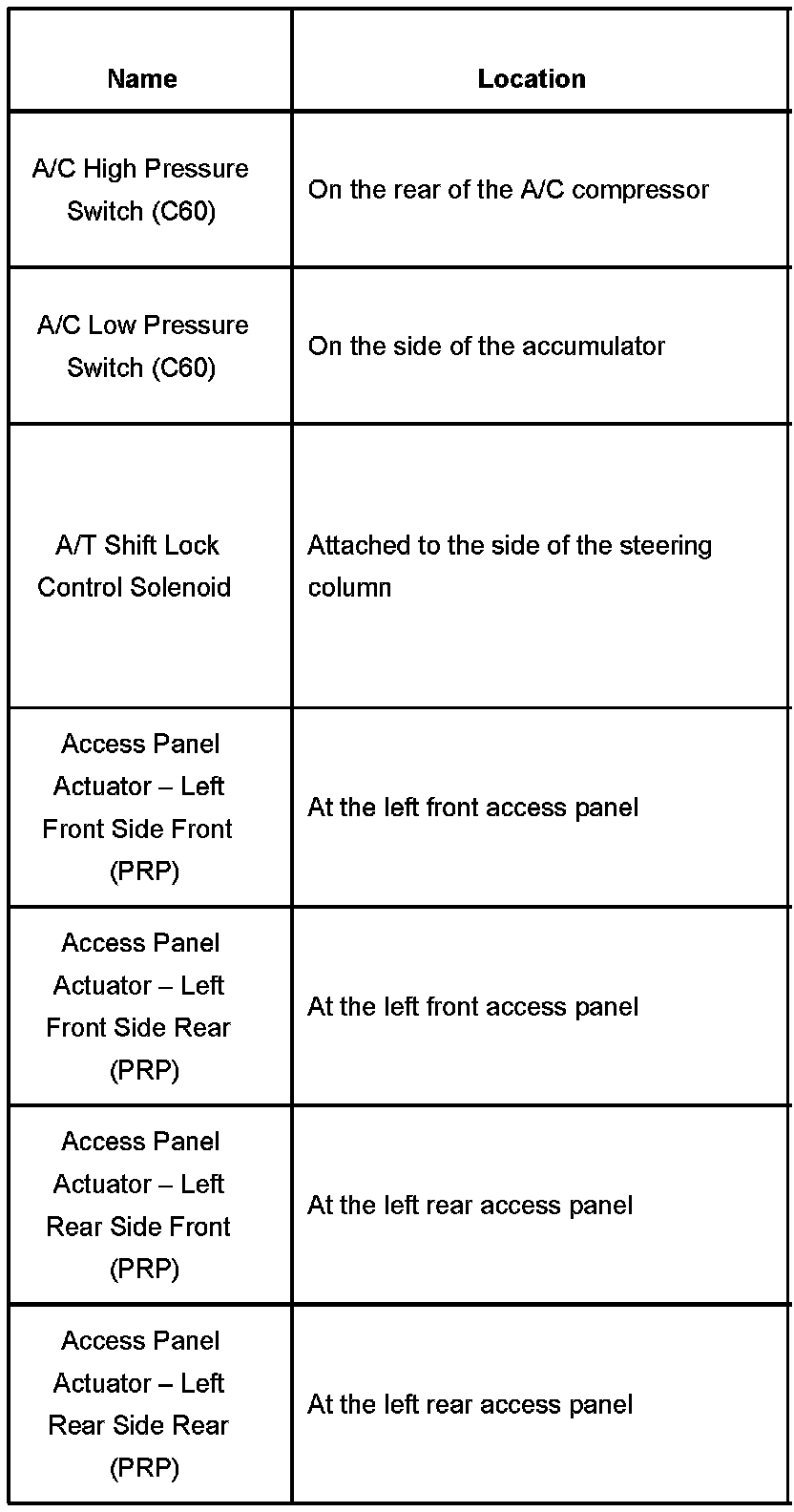 Factory service manual diagram