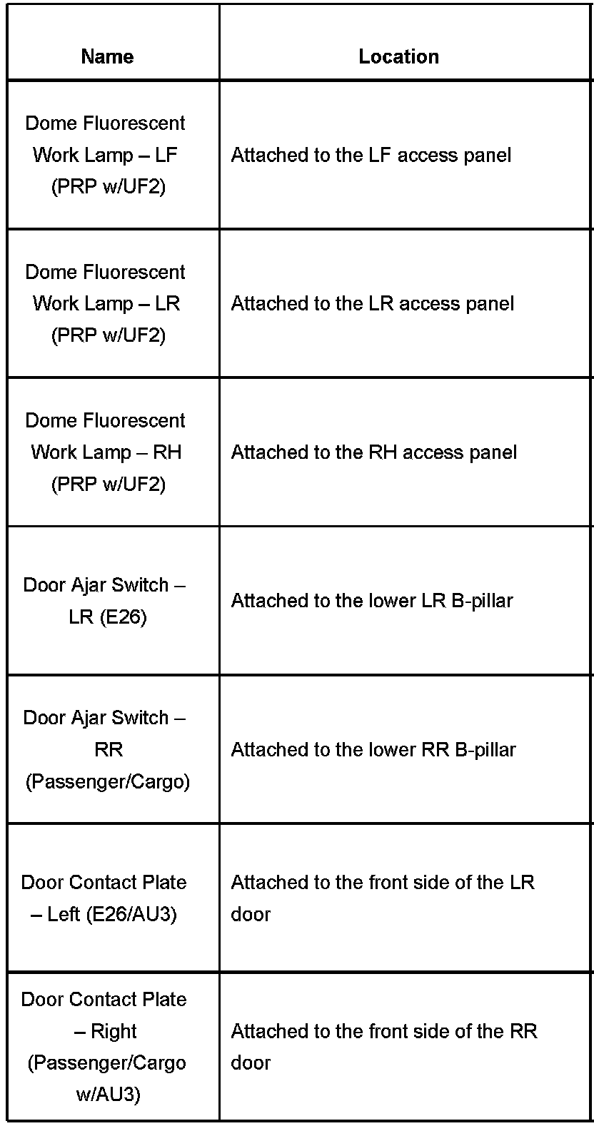 Factory service manual diagram
