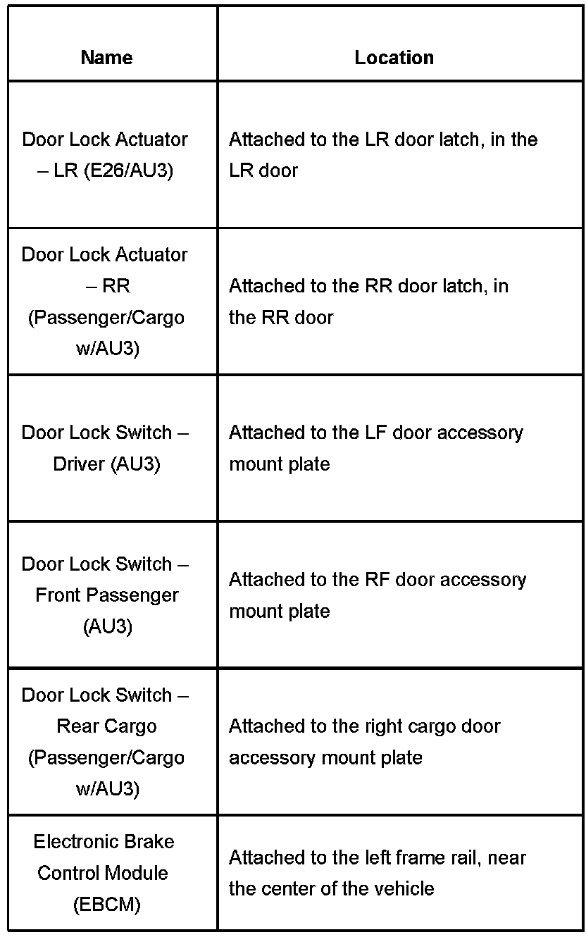 Factory service manual diagram