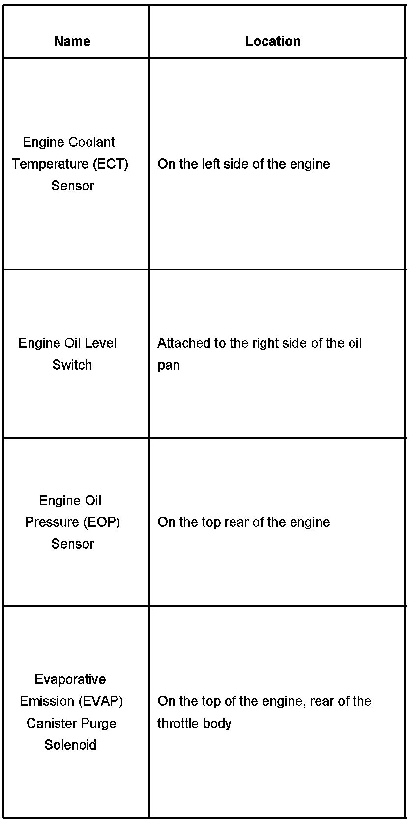 Factory service manual diagram