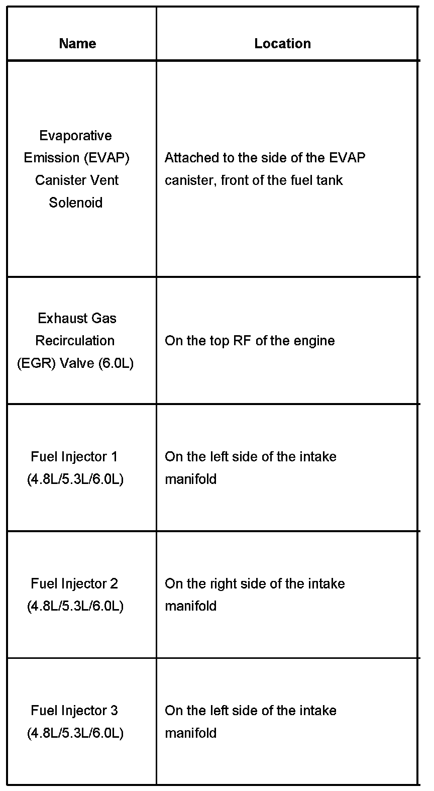 Factory service manual diagram