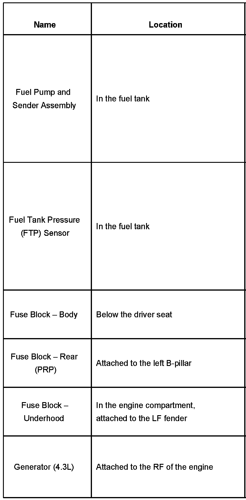 Factory service manual diagram