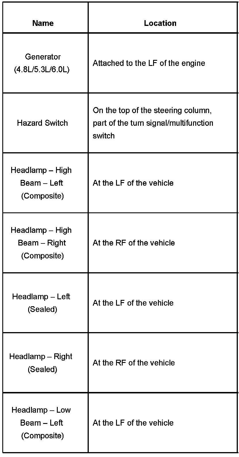 Factory service manual diagram
