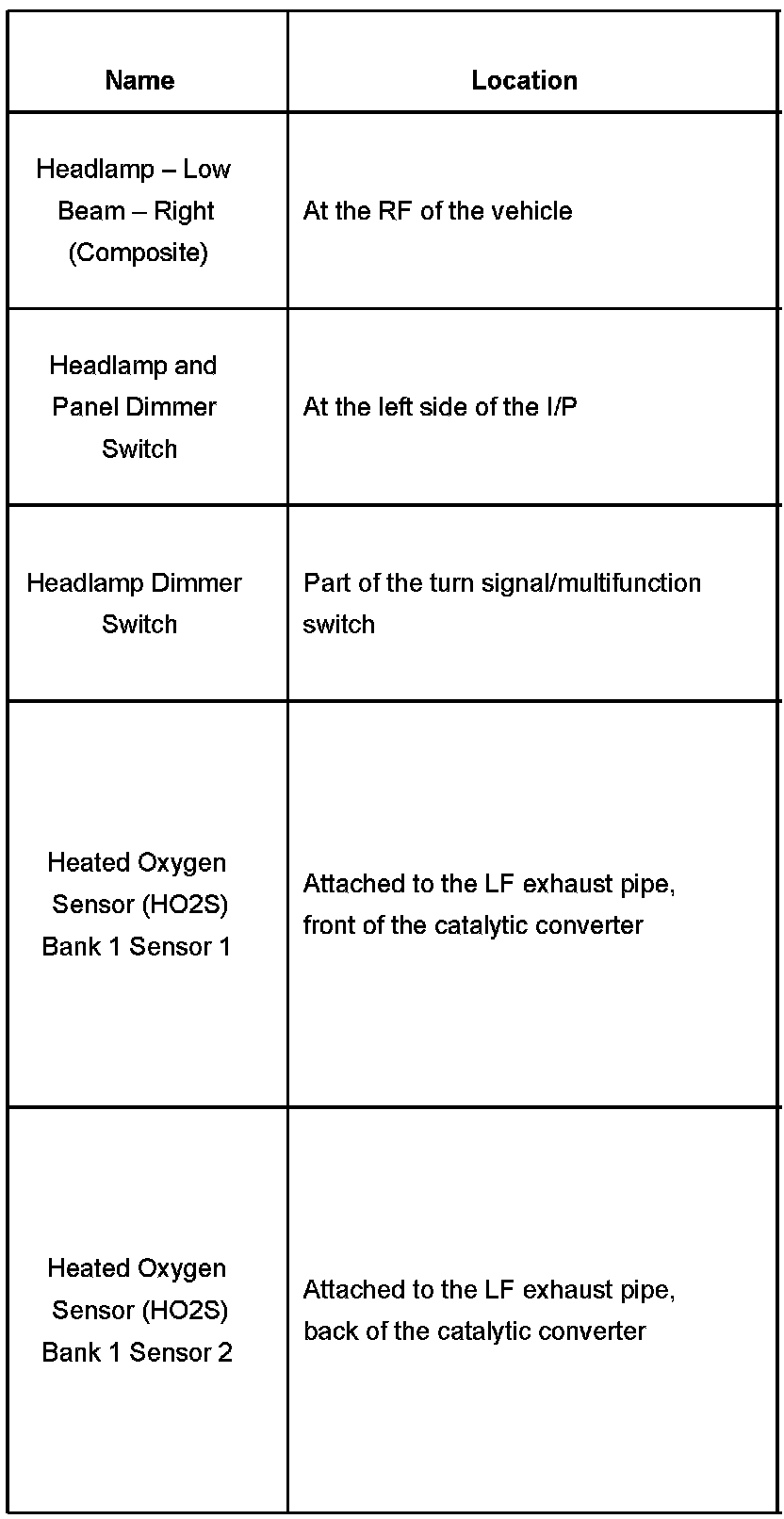 Factory service manual diagram