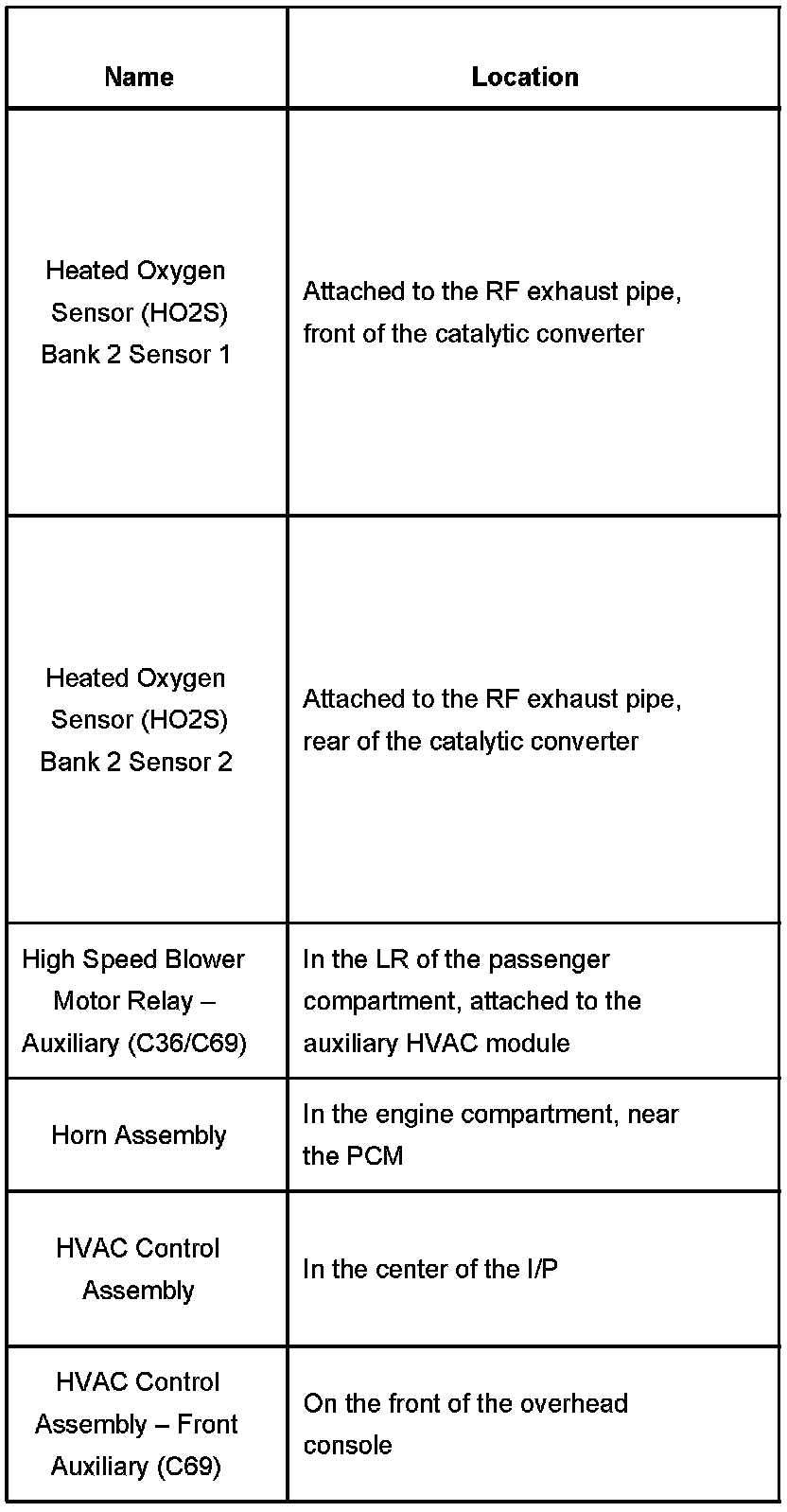 Factory service manual diagram