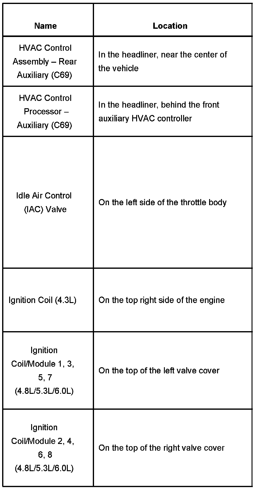 Factory service manual diagram