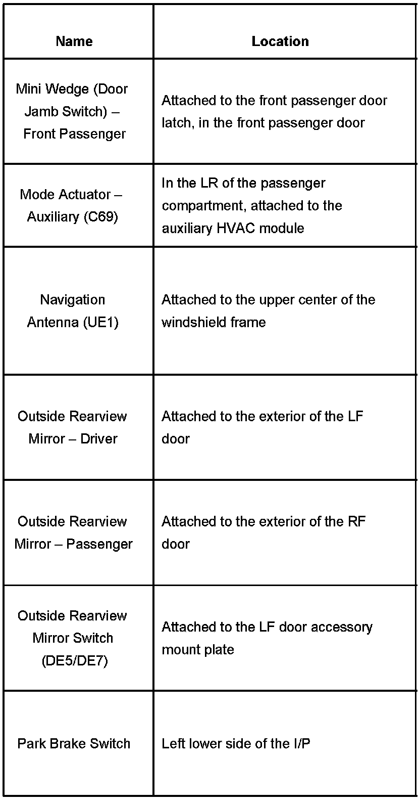 Factory service manual diagram