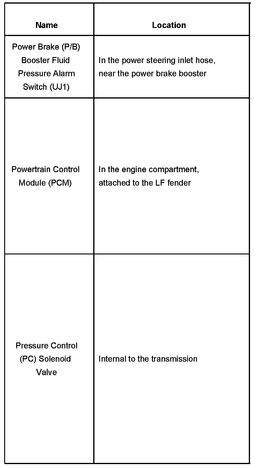 Factory service manual diagram