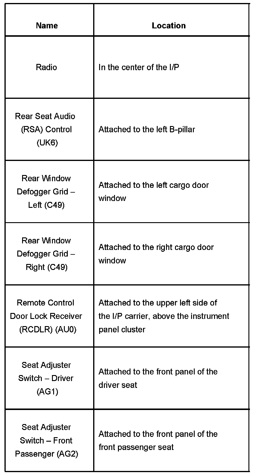 Factory service manual diagram