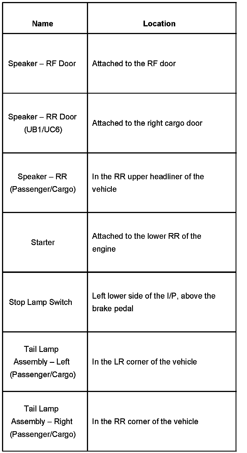 Factory service manual diagram