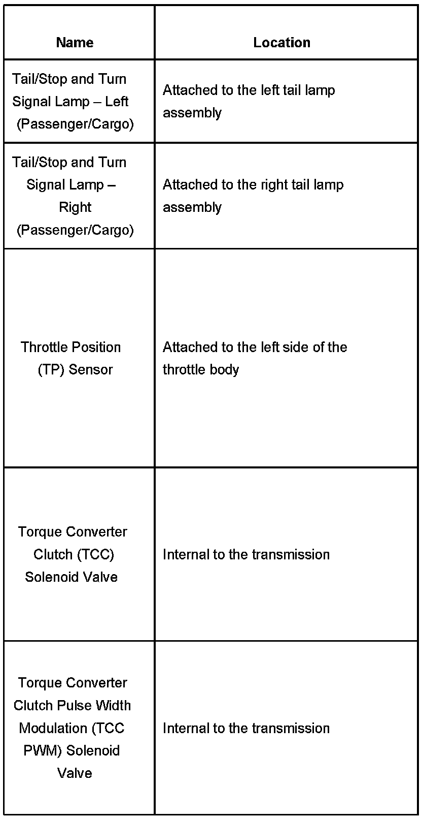 Factory service manual diagram