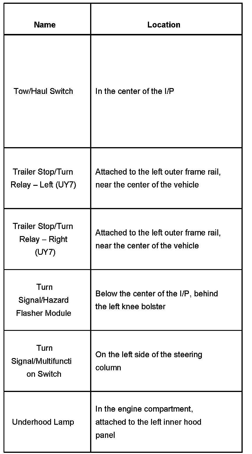 Factory service manual diagram