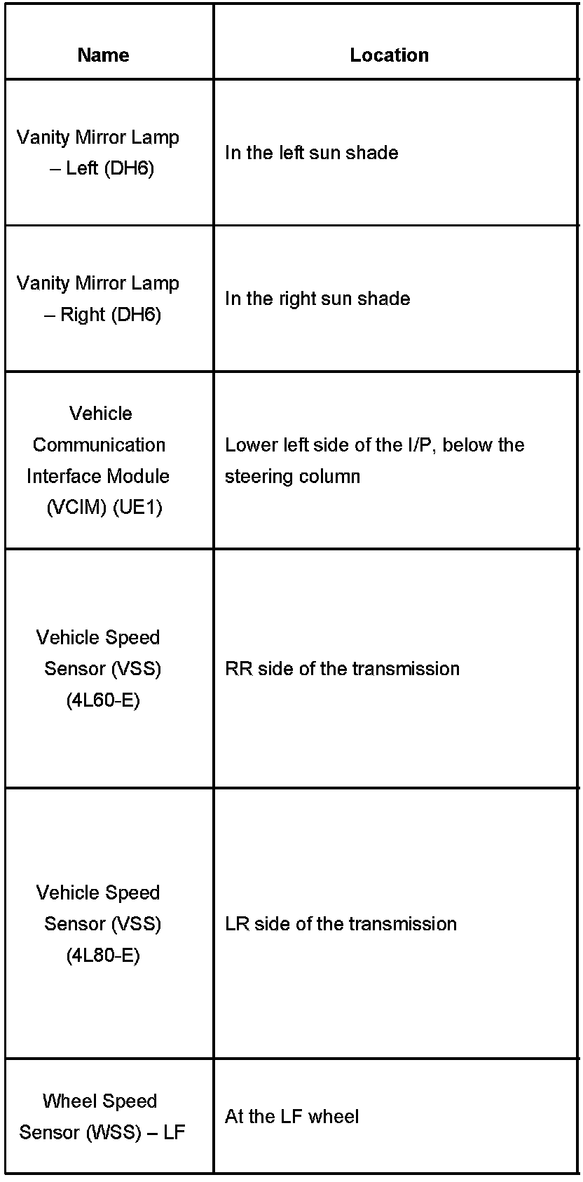 Factory service manual diagram